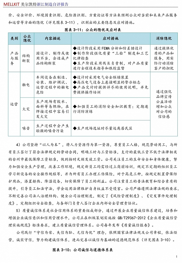 浙江制造自评报告2024(3)-15.jpg